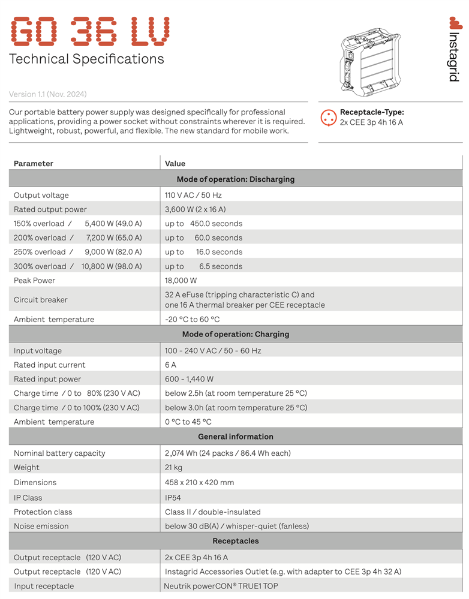 INSTAGRID GO 110V BATTERY