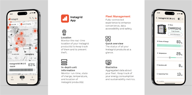 INSTAGRID ONE 230V BATTERY